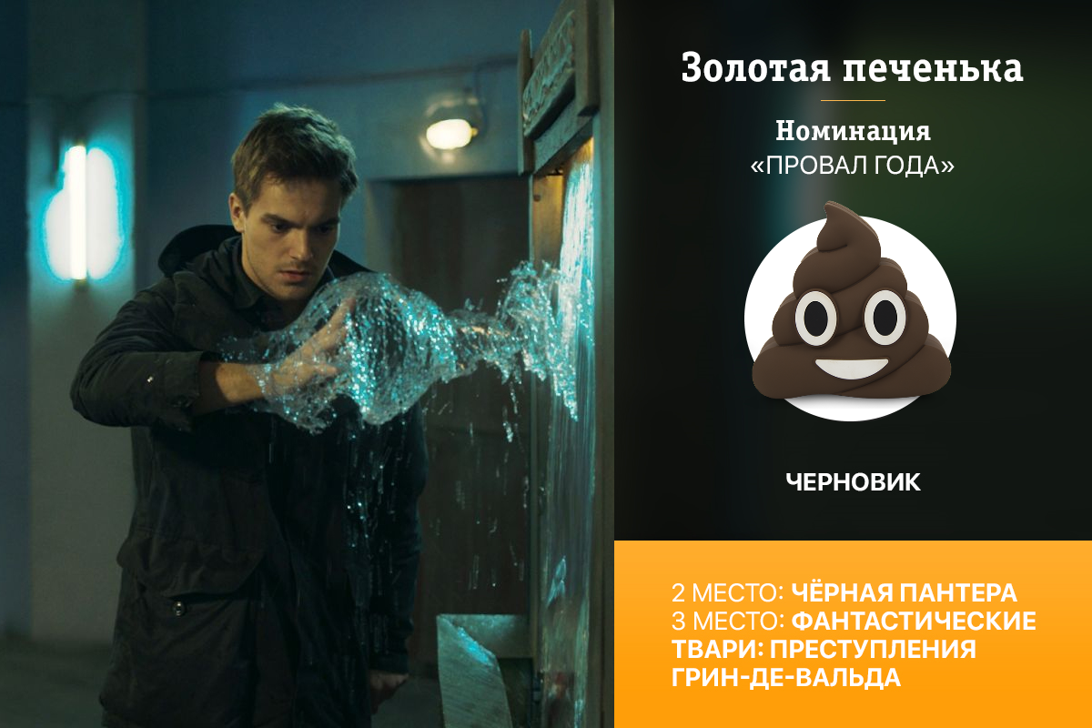 Золотая печенька: Фильмы 2018. Объявление победителей киноопроса (часть 2 из 2).