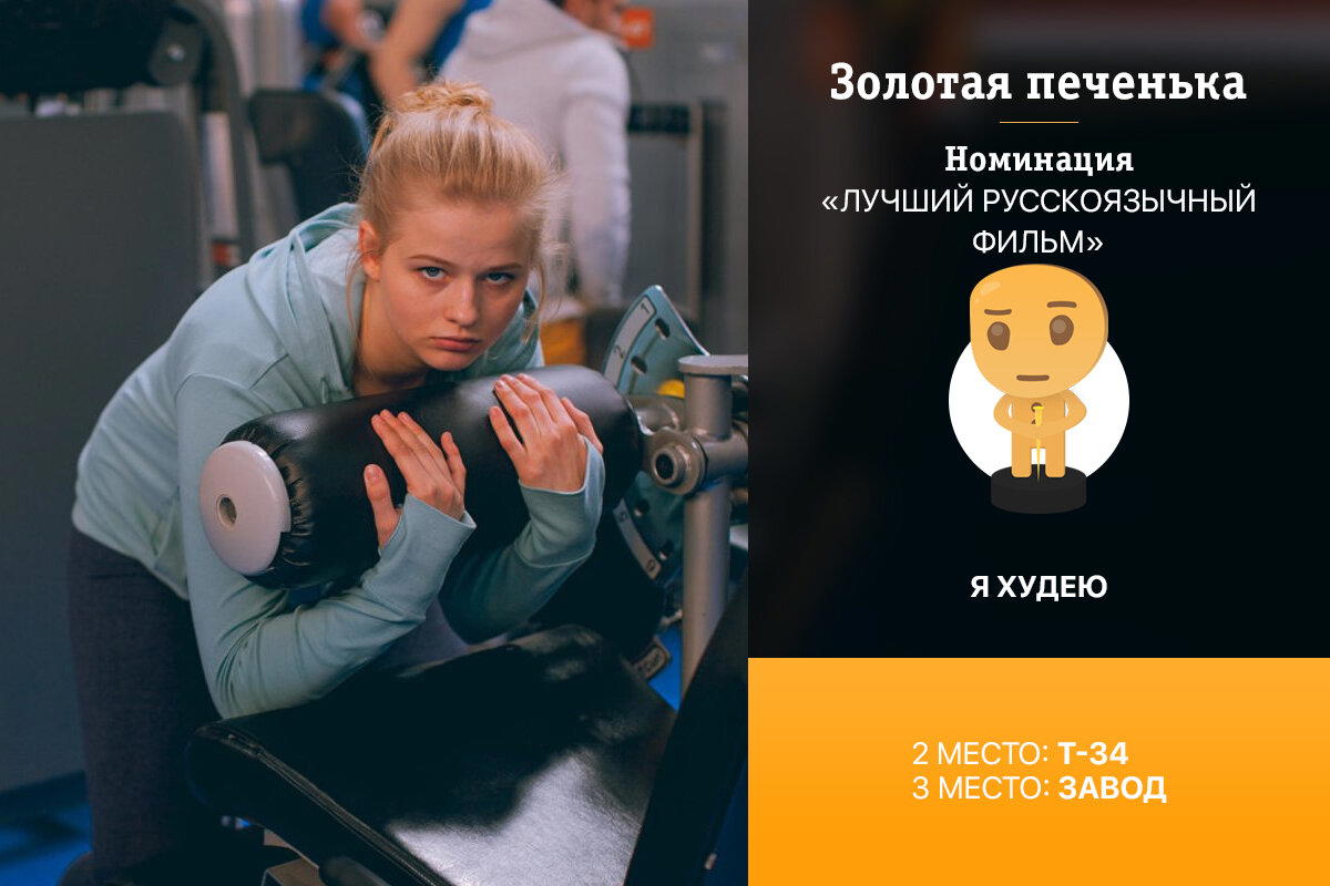 Золотая печенька: Фильмы 2018. Объявление победителей киноопроса (часть 2 из 2).