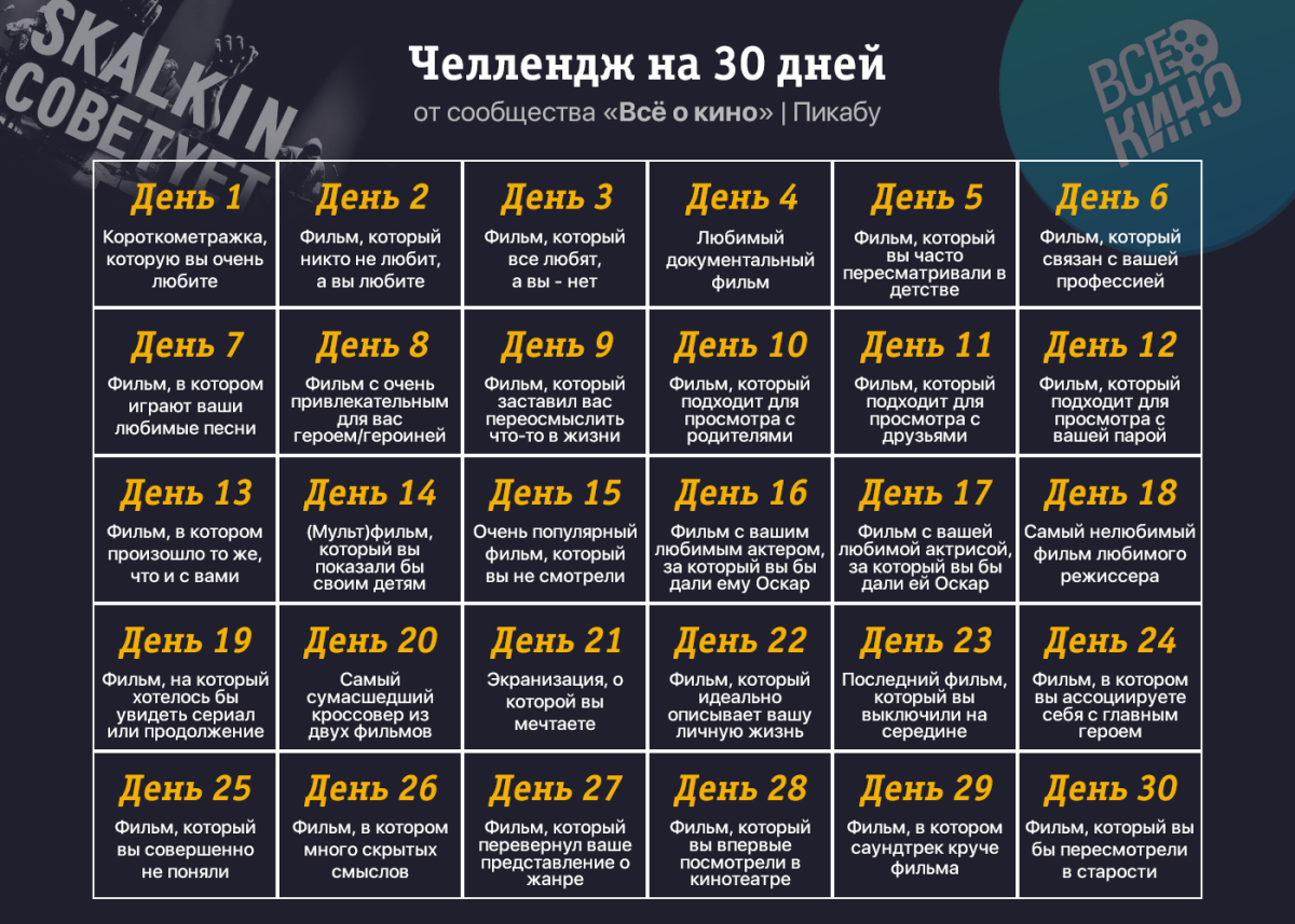 Киночеллендж: 30 дней фильмов