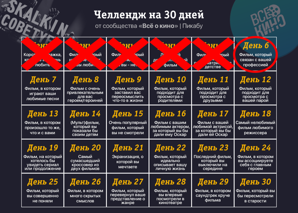 Киночеллендж. День 6: Фильм, который связан с вашей профессией