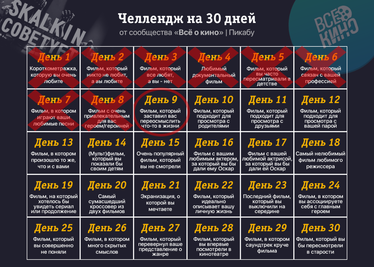 Киночеллендж.День 9: Фильм, который заставил вас переосмыслить что-то в жизни