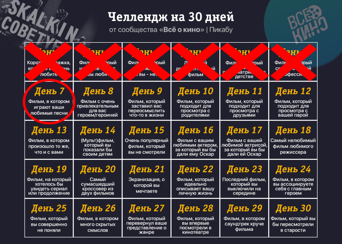 День 7: Фильм, в котором играют ваши любимые песни