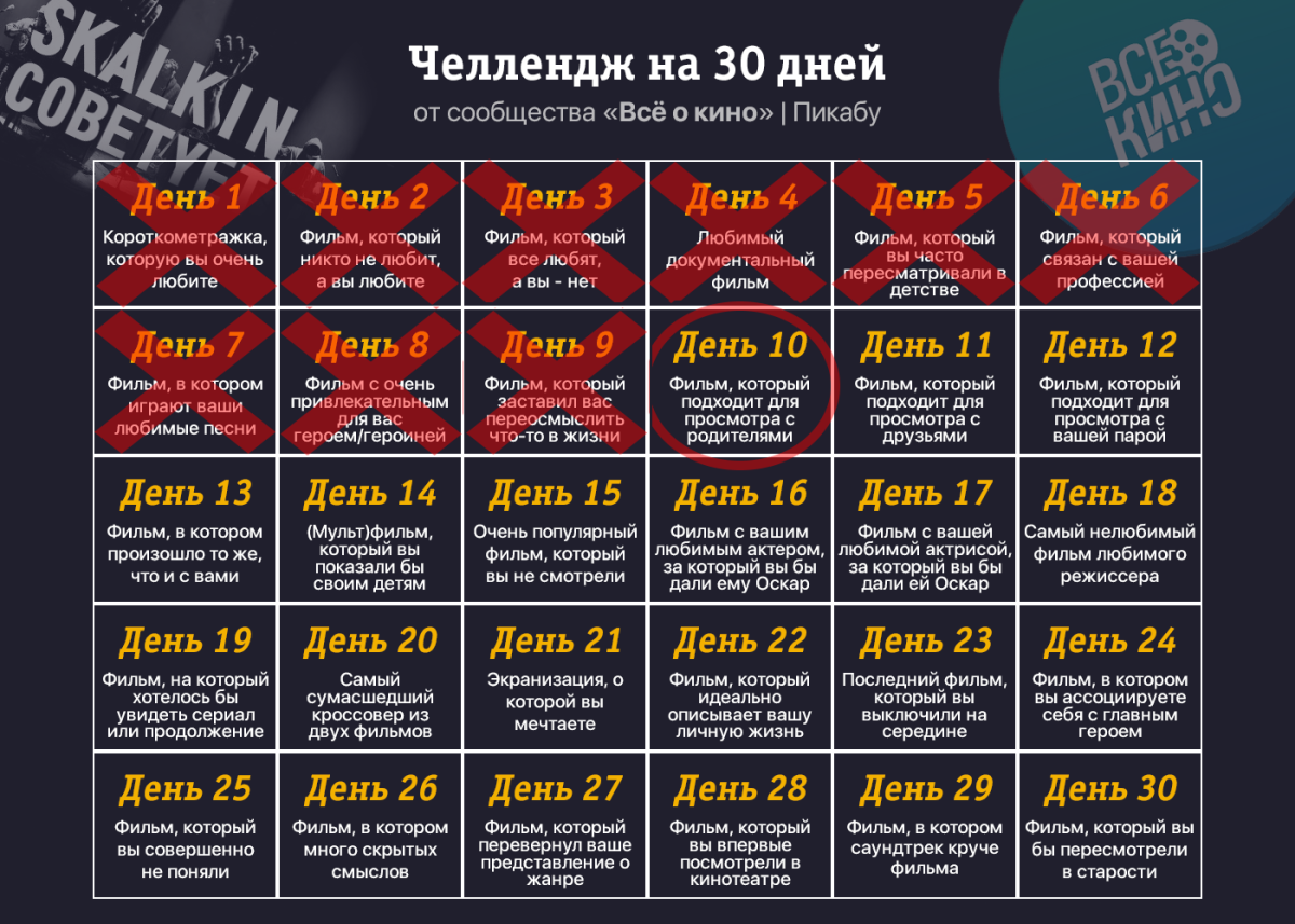 Киночеллендж. День 10: Фильм, который подходит для просмотра с родителями