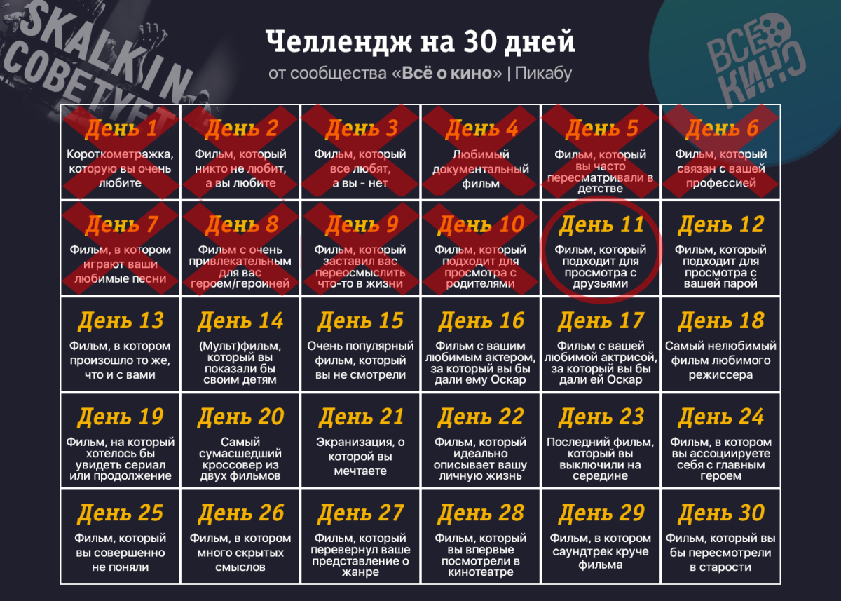 Киночеллендж. День 11: Фильм, который подходит для просмотра с друзьями