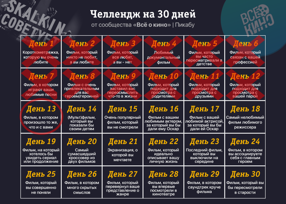 Киночеллендж. День 13: Фильм, в котором произошло то же, что и с вами