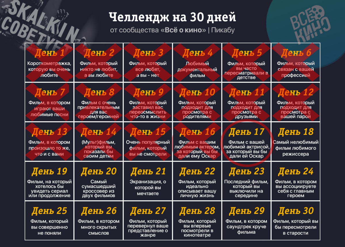 Киночеллендж. День 17: Фильм с вашей любимой актрисой, за который вы бы дали ей Оскар