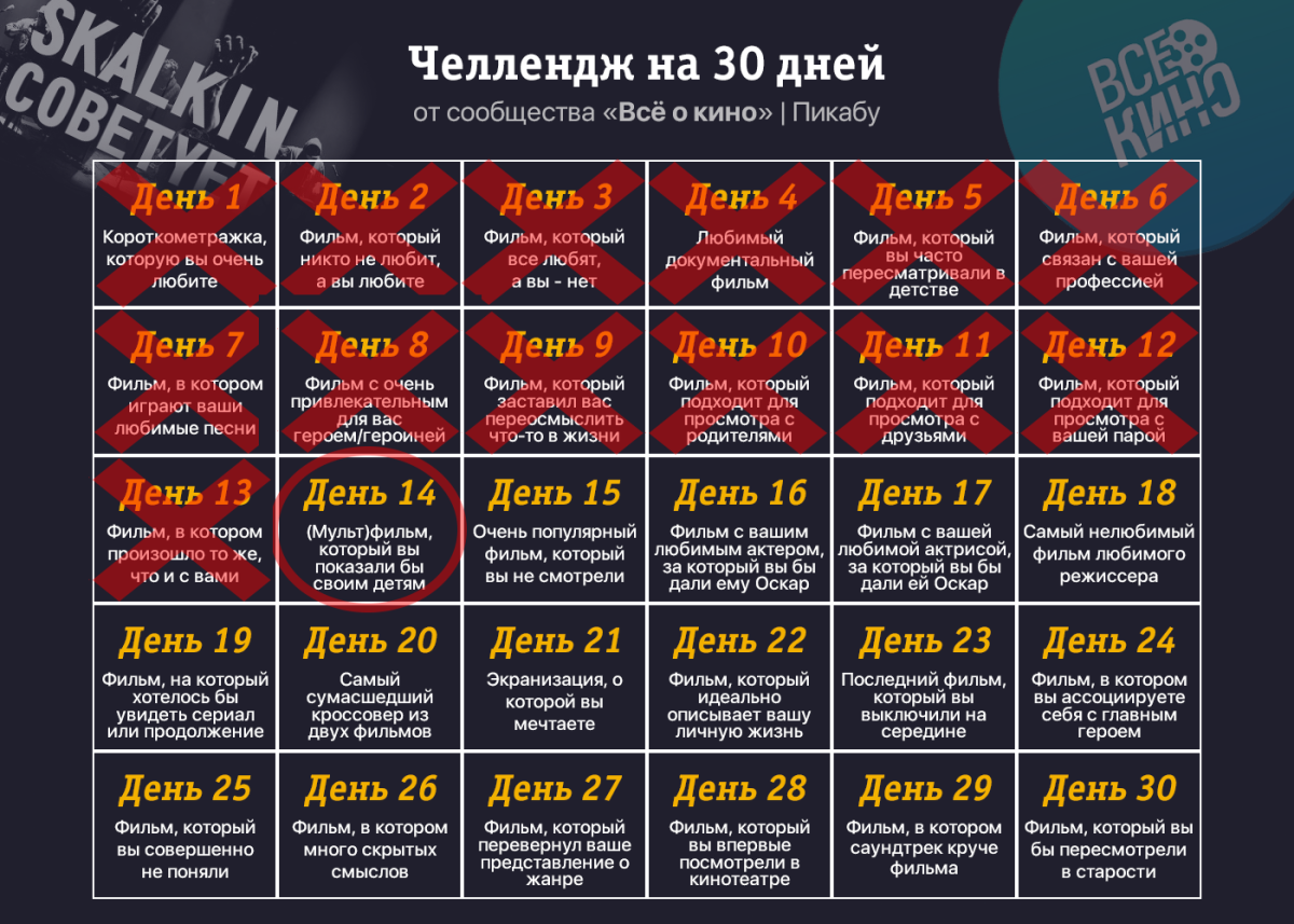 Киночеллендж. День 14: (Мульт)фильм, который вы показали бы своим детям