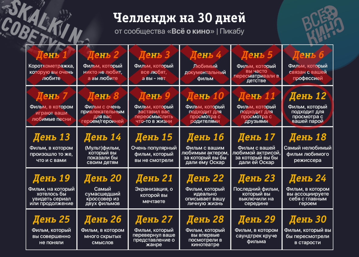 Киночеллендж. День 12: Фильм, который подходит для просмотра с вашей парой