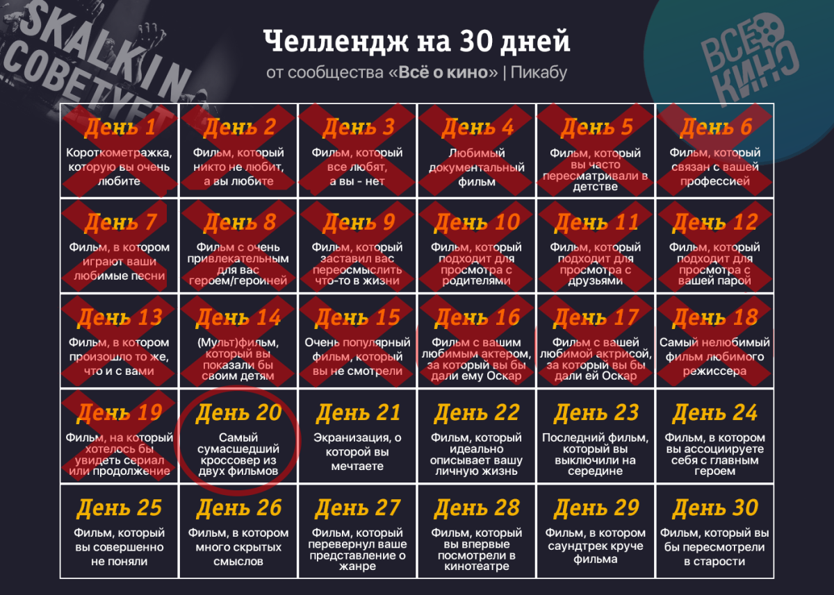 Киночеллендж. День 20: Сумасшедший кроссовер из двух фильмов