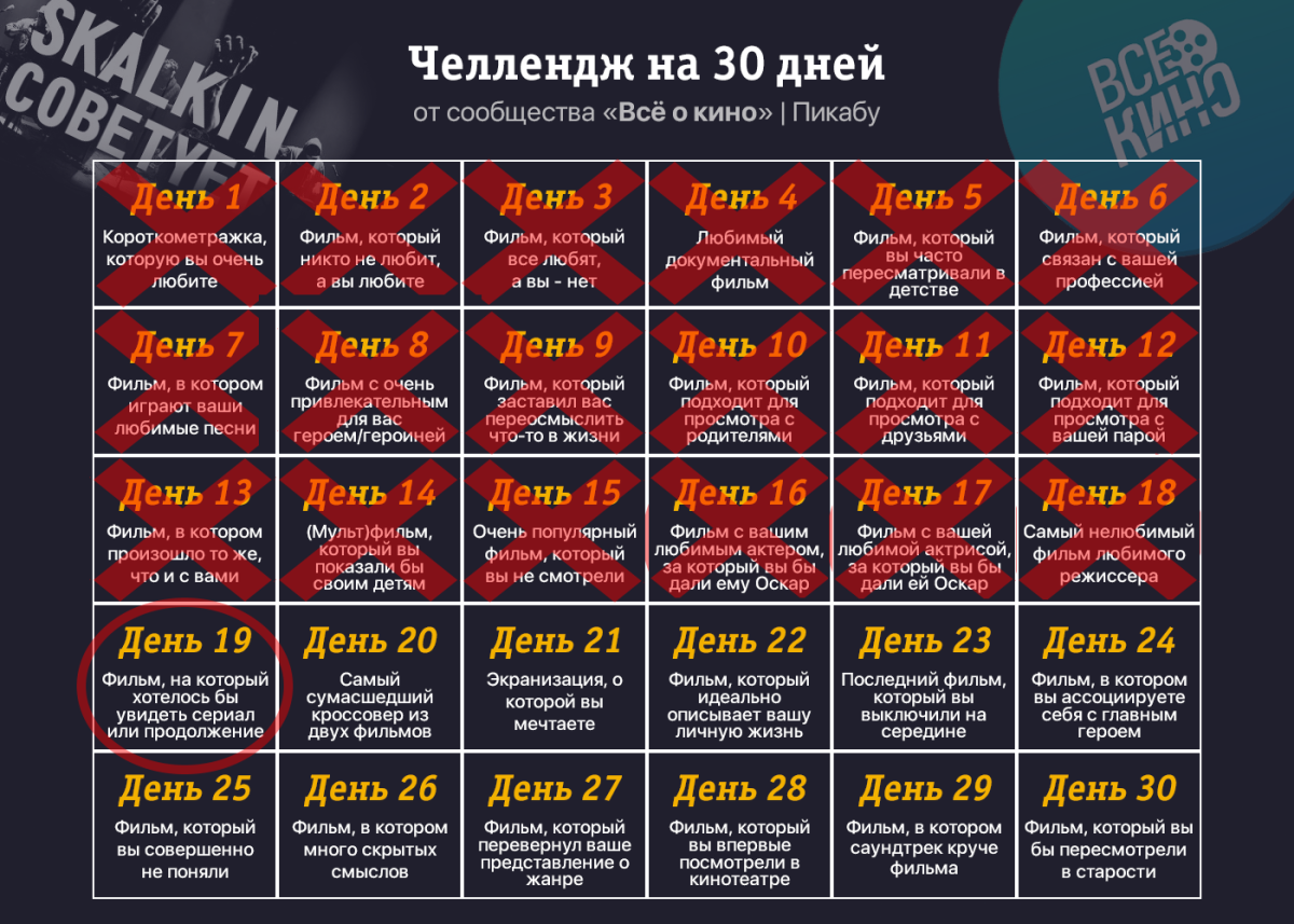 Киночеллендж. День 19: Фильм, на который хотелось бы увидеть продолжение или сериал