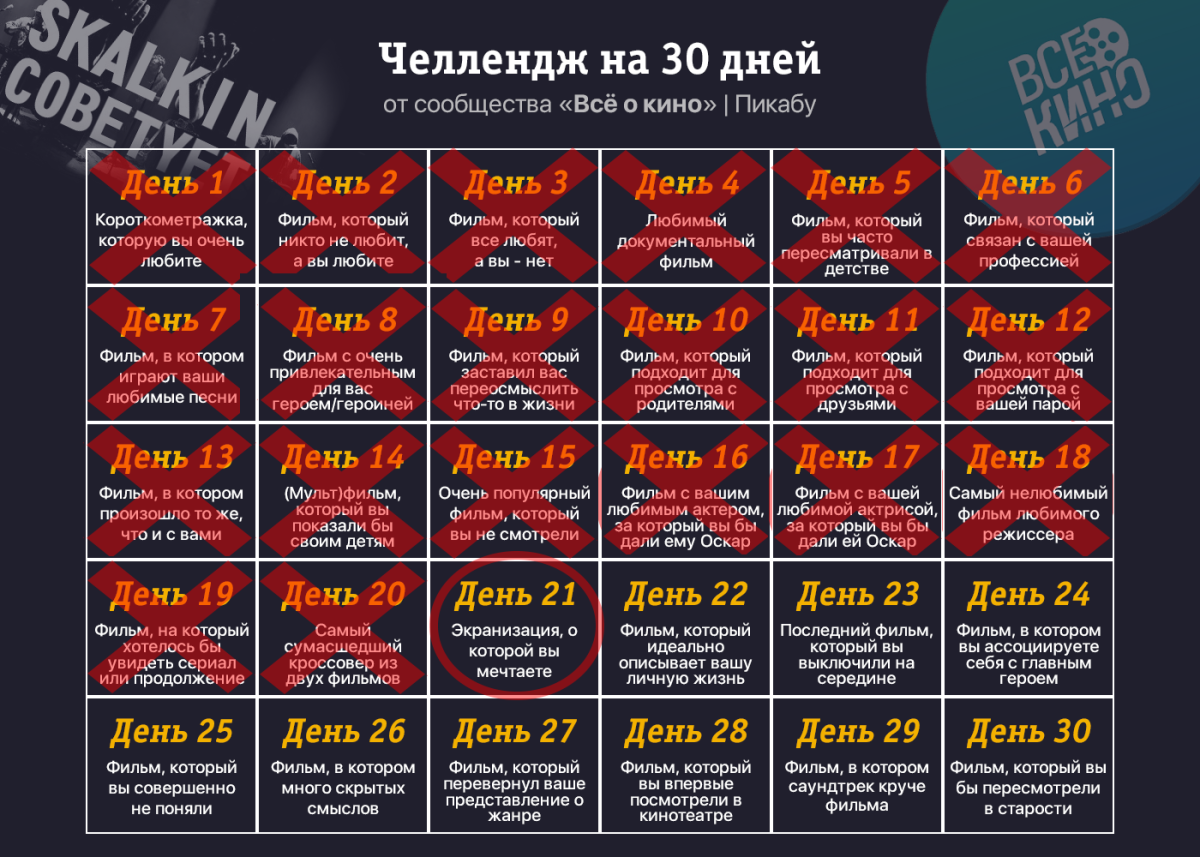Киночеллендж. День 21: Экранизация, о которой вы мечтаете