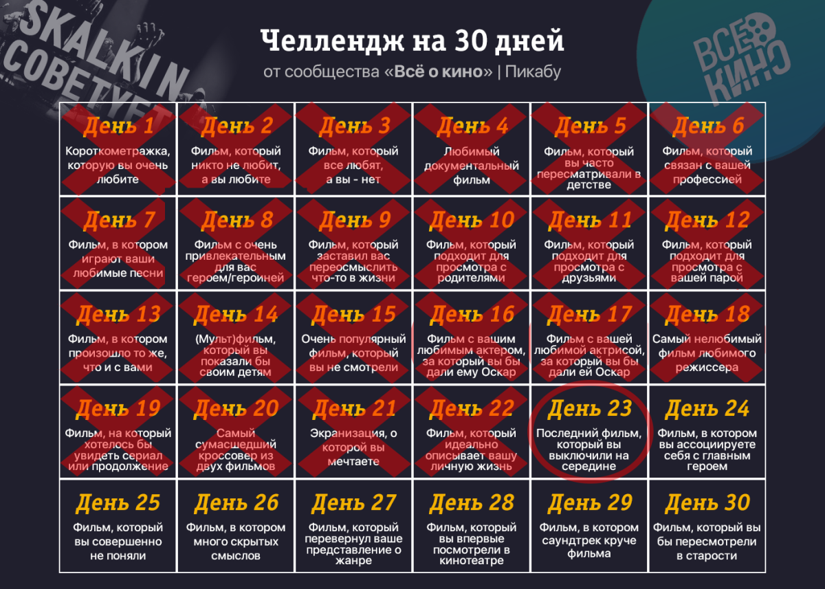 Киночеллендж.День 23: Последний фильм, который вы выключили на середине