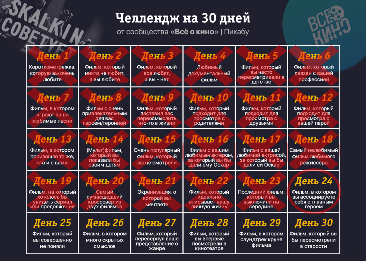 Киночеллендж.День 24: Фильм, в котором вы ассоциируете себя с главным героем