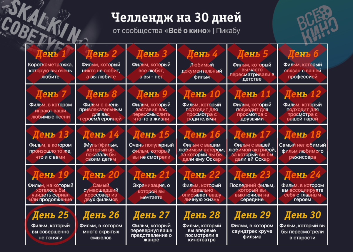 Киночеллендж.День 25: Фильм, который вы совершенно не поняли