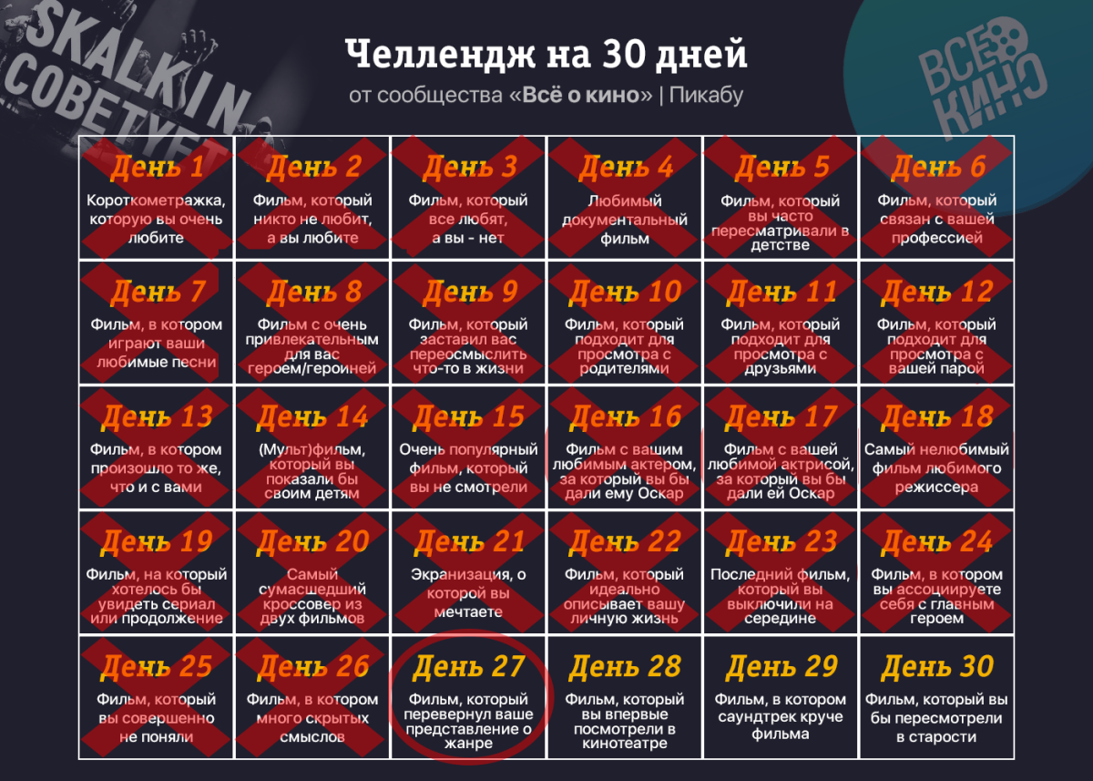Киночеллендж.День 27: Фильм, который перевернул ваше представление о жанре