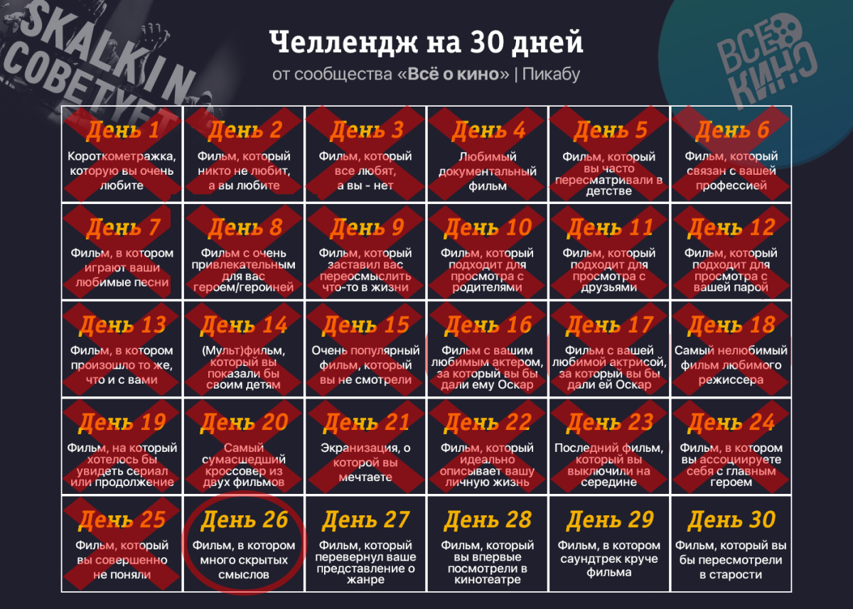 Киночеллендж.День 26: Фильм, в котором много скрытых смыслов