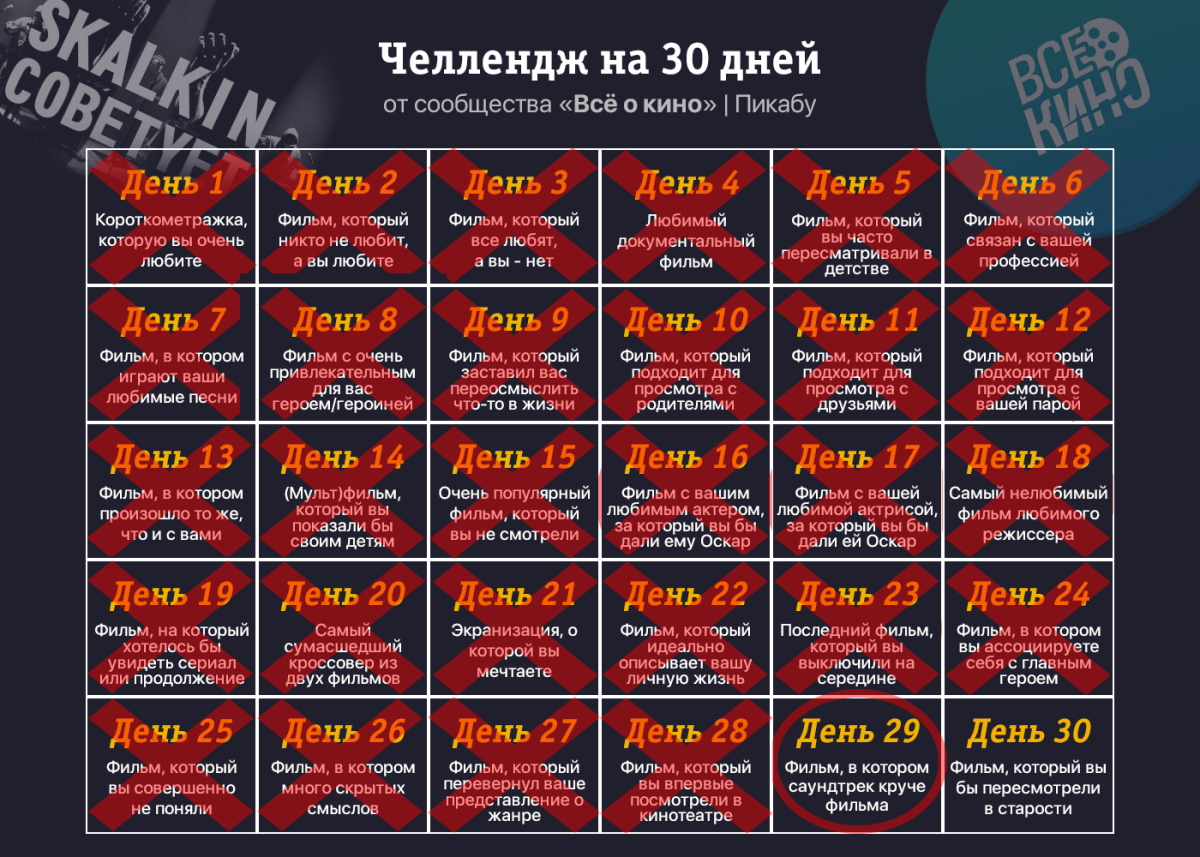 Киночеллендж. День 29: Когда саундтрек круче фильма