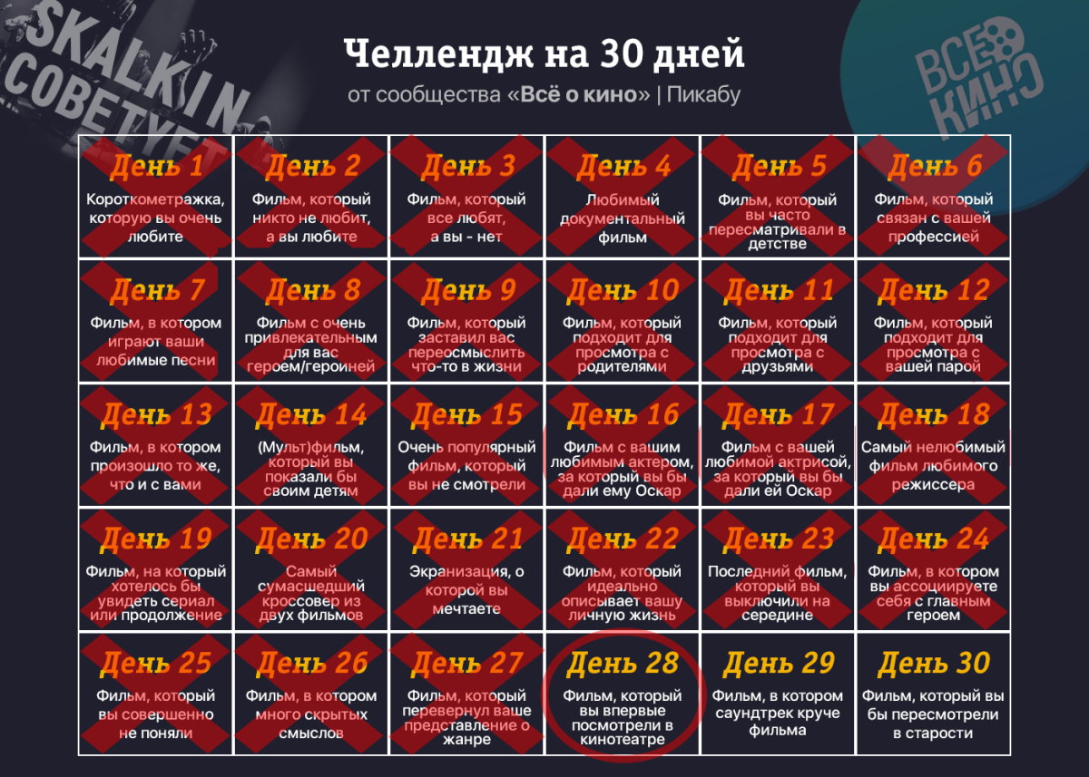 Киночеллендж.День 28: Фильм, который вы впервые посмотрели в кинотеатре