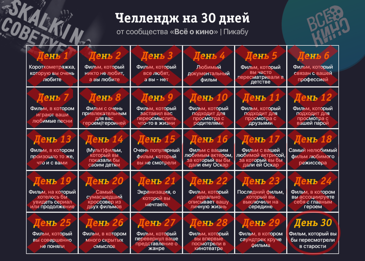 Киночеллендж.День 30: Фильм, который вы бы пересмотрели в старости