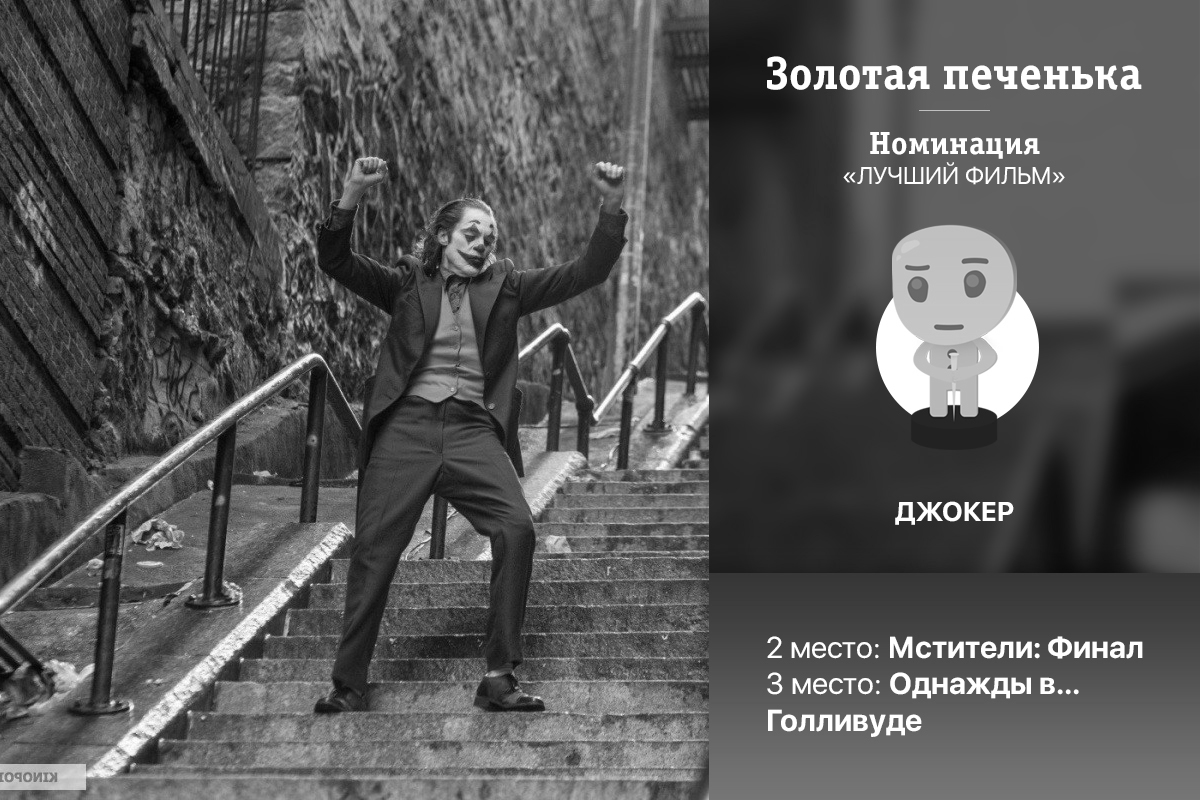 Золотая печенька: Фильмы 2020. Анонс опроса по лучшим фильмам по версии Пикабу. Список категорий, вопросы и предложения