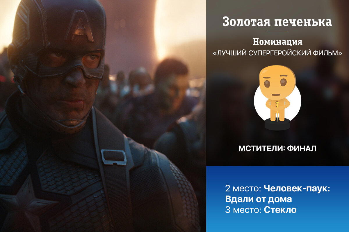 Золотая печенька: фильмы 2019. Победители и результаты опроса! (часть 1 из 2)