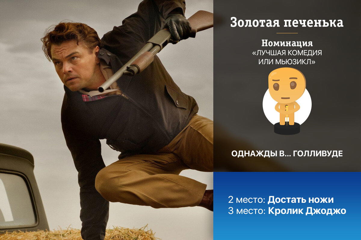 Золотая печенька: фильмы 2019. Победители и результаты опроса! (часть 1 из 2)