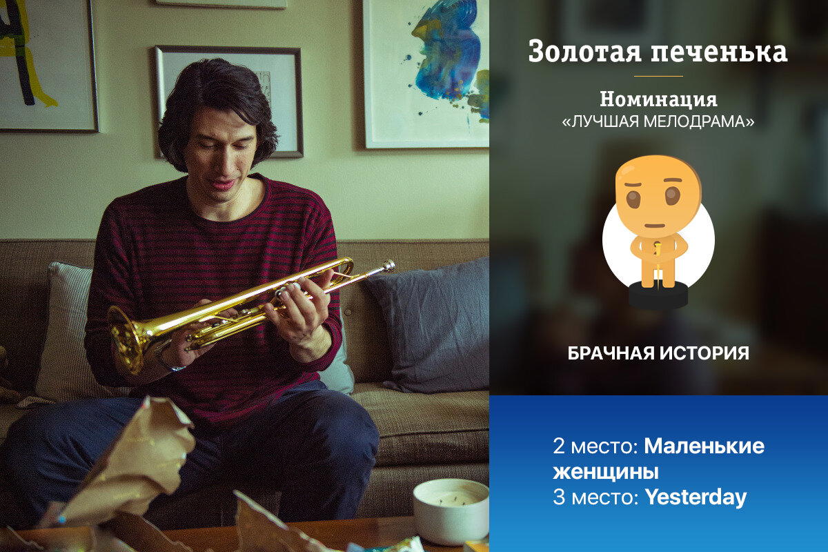 Золотая печенька: фильмы 2019. Победители и результаты опроса! (часть 1 из 2)