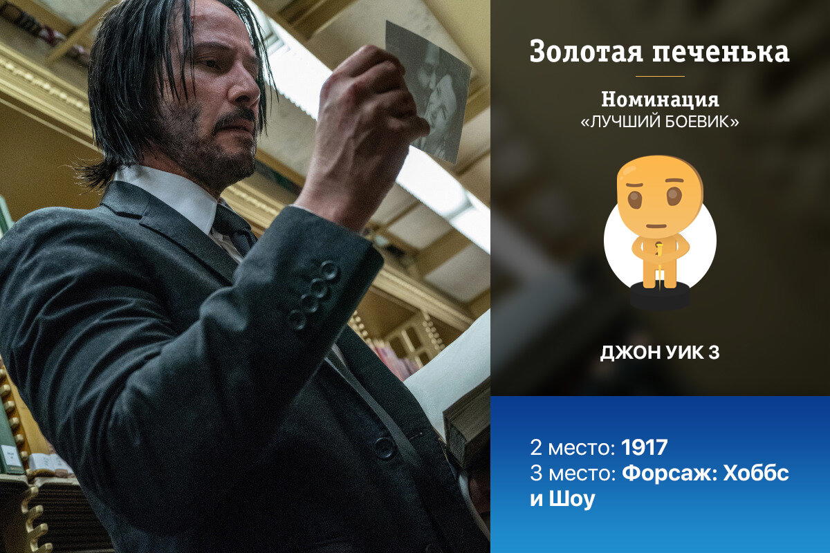 Золотая печенька: фильмы 2019. Победители и результаты опроса! (часть 1 из 2)