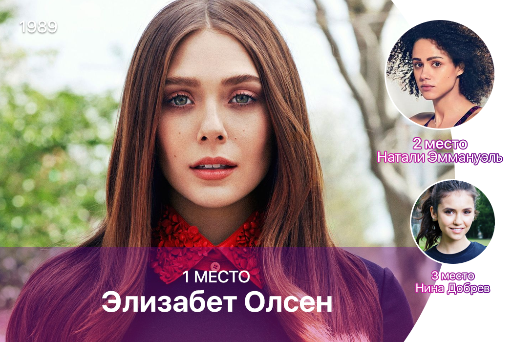 Результаты опроса &quot;Самая привлекательная актриса&quot; по версии Пикабу: Итоги первого этапа.