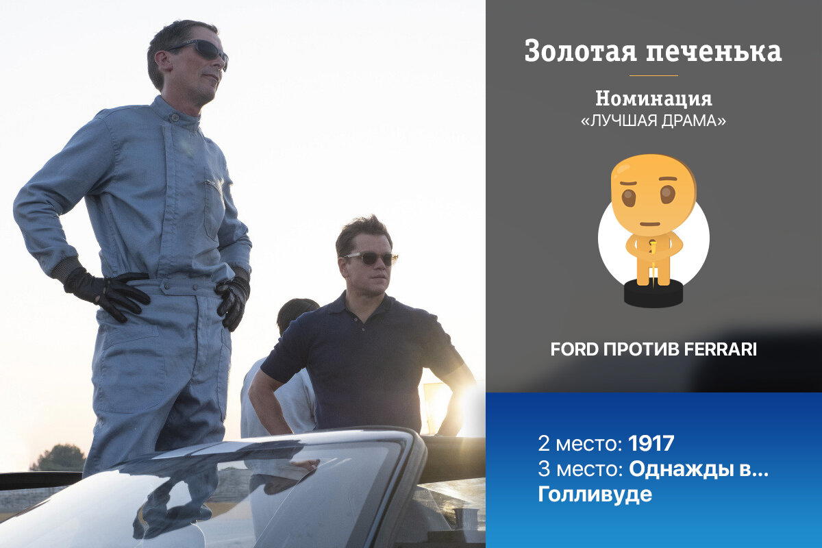 Золотая печенька: фильмы 2019. Победители и результаты опроса! (часть 1 из 2)