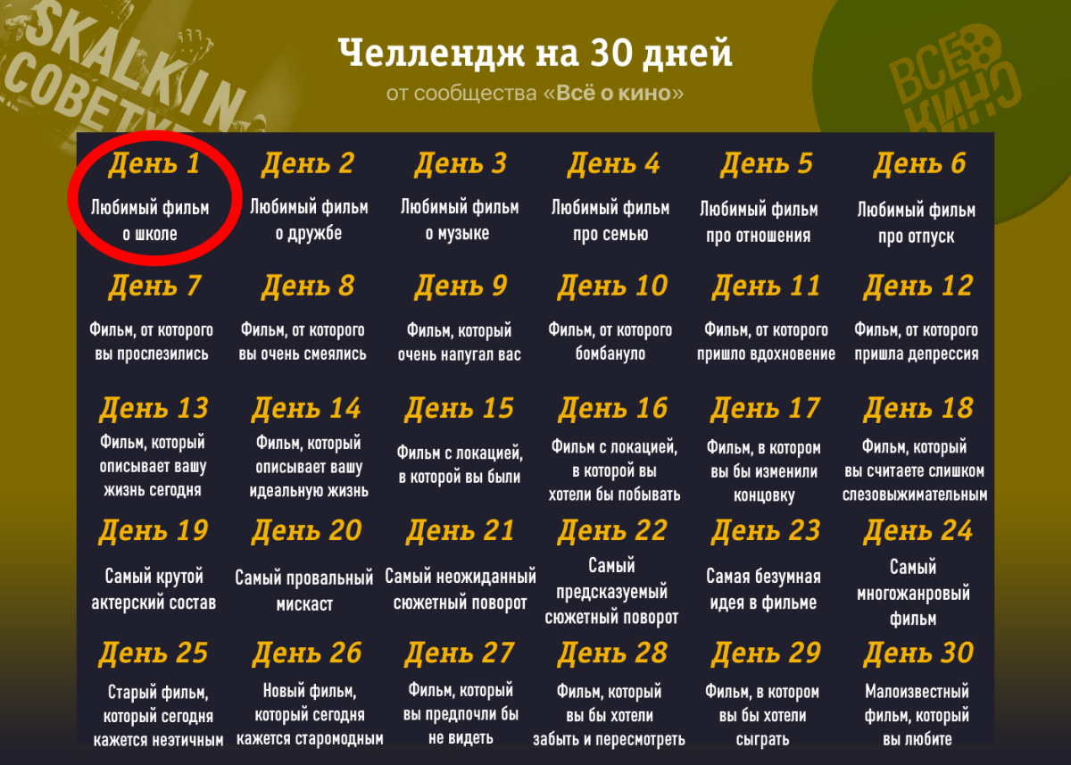 Киночеллендж. День 1: Любимый фильм о школе