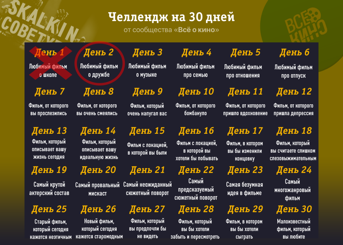 Киночеллендж. День 2: Любимый фильм о дружбе