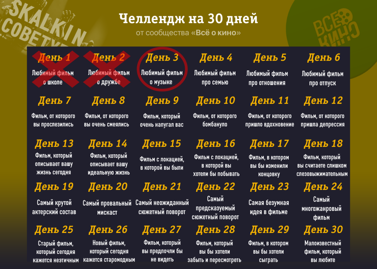 Киночеллендж. День 3: Любимый фильм о музыке