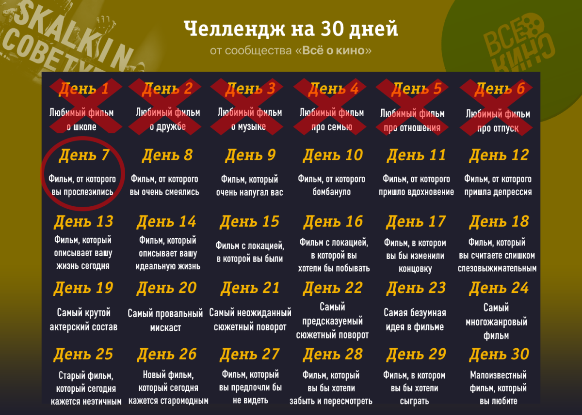 Киночеллендж. День 7: Фильм, от которого вы прослезились