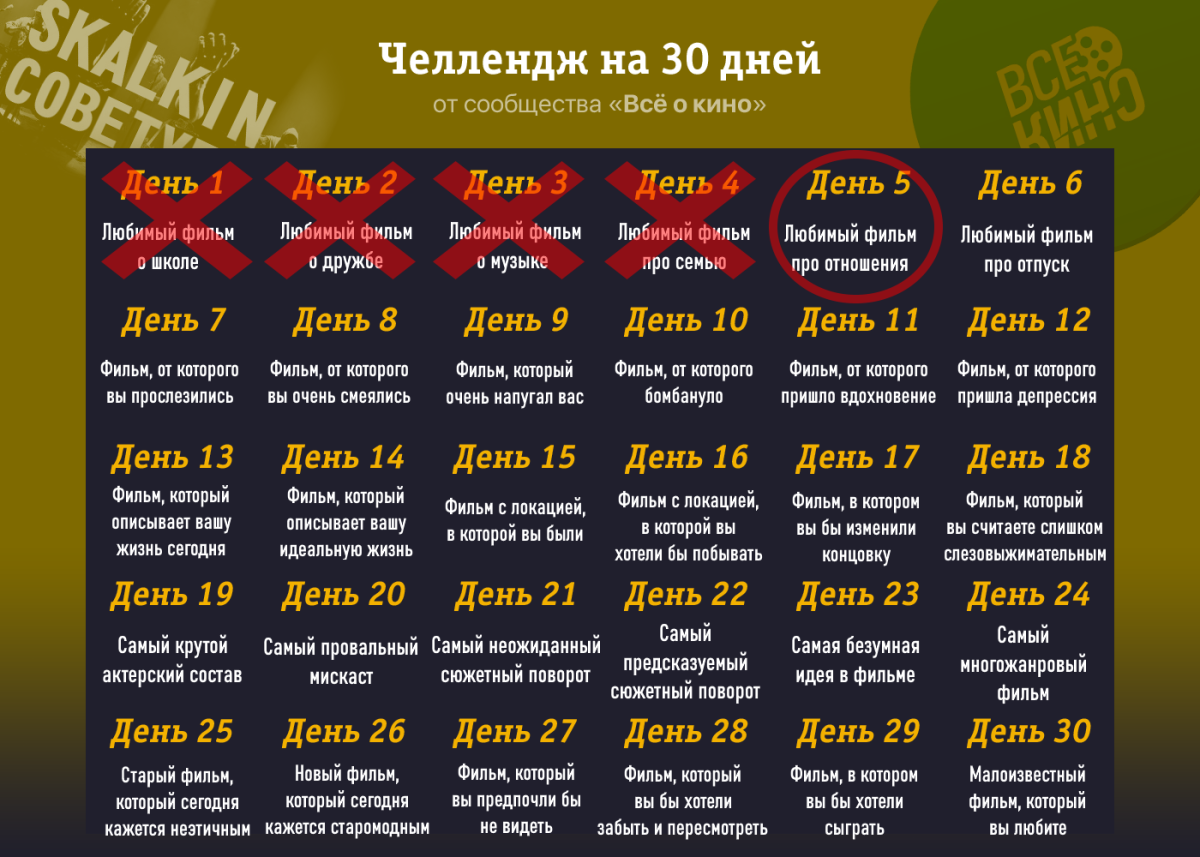 День 5: Любимый фильм про романтические отношения