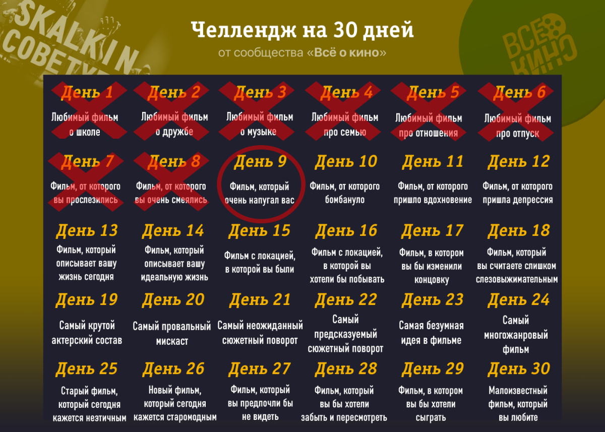 Киночеллендж. День 9: Фильм, который очень напугал вас