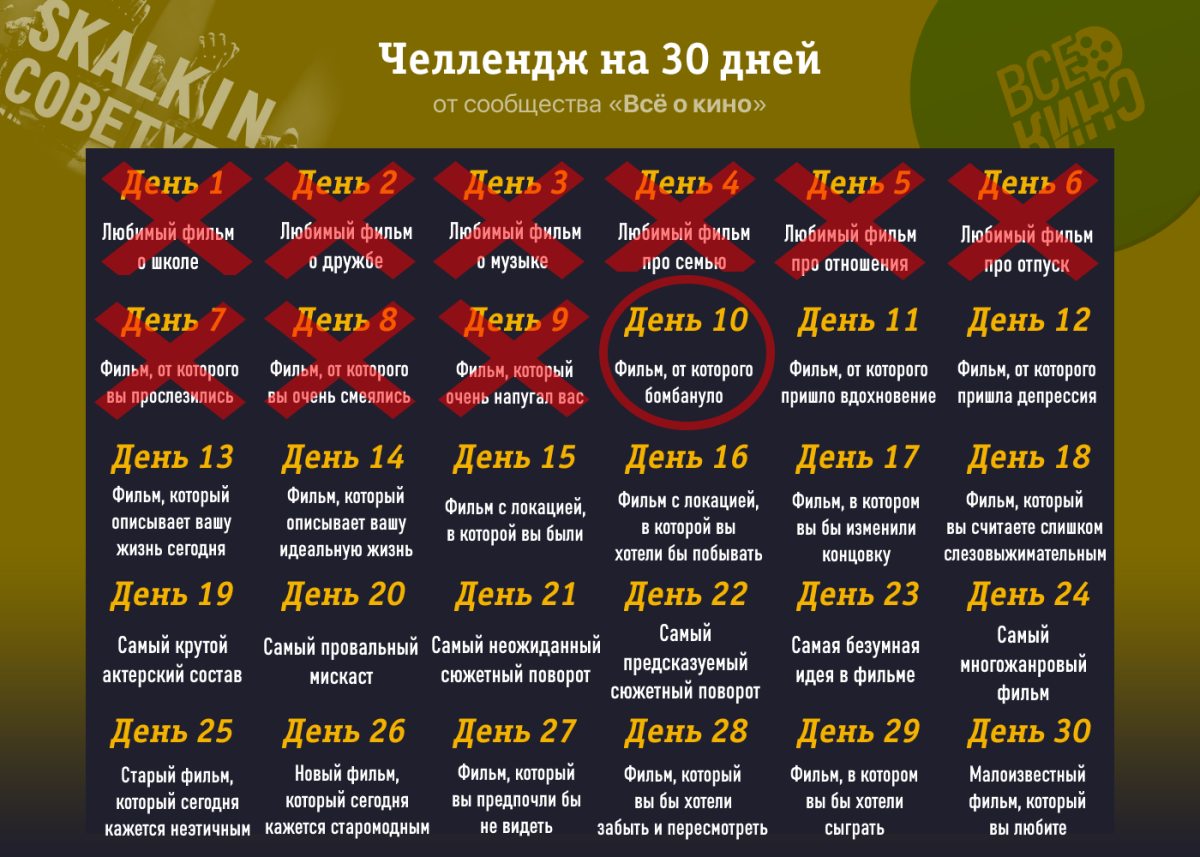 Киночеллендж. День 10: Фильм, от которого бомбануло