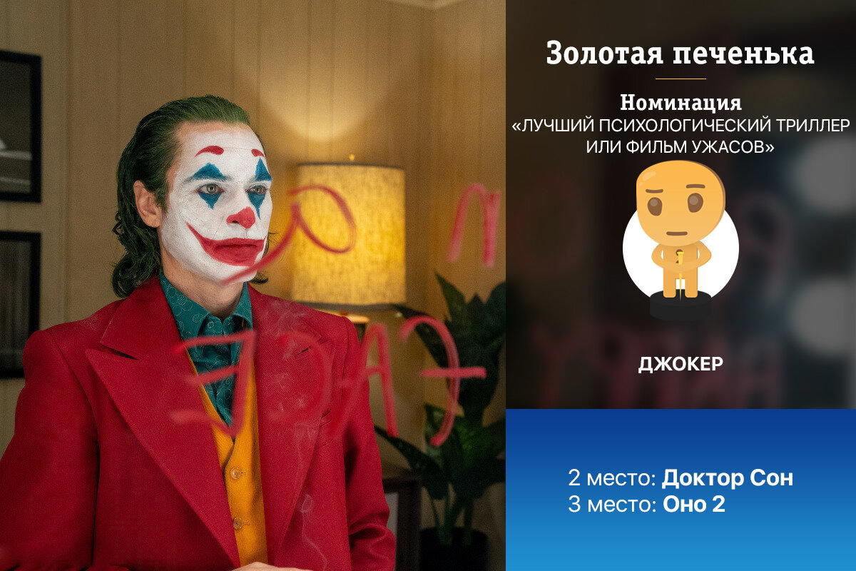 Золотая печенька: фильмы 2019. Победители и результаты опроса! (часть 1 из 2)