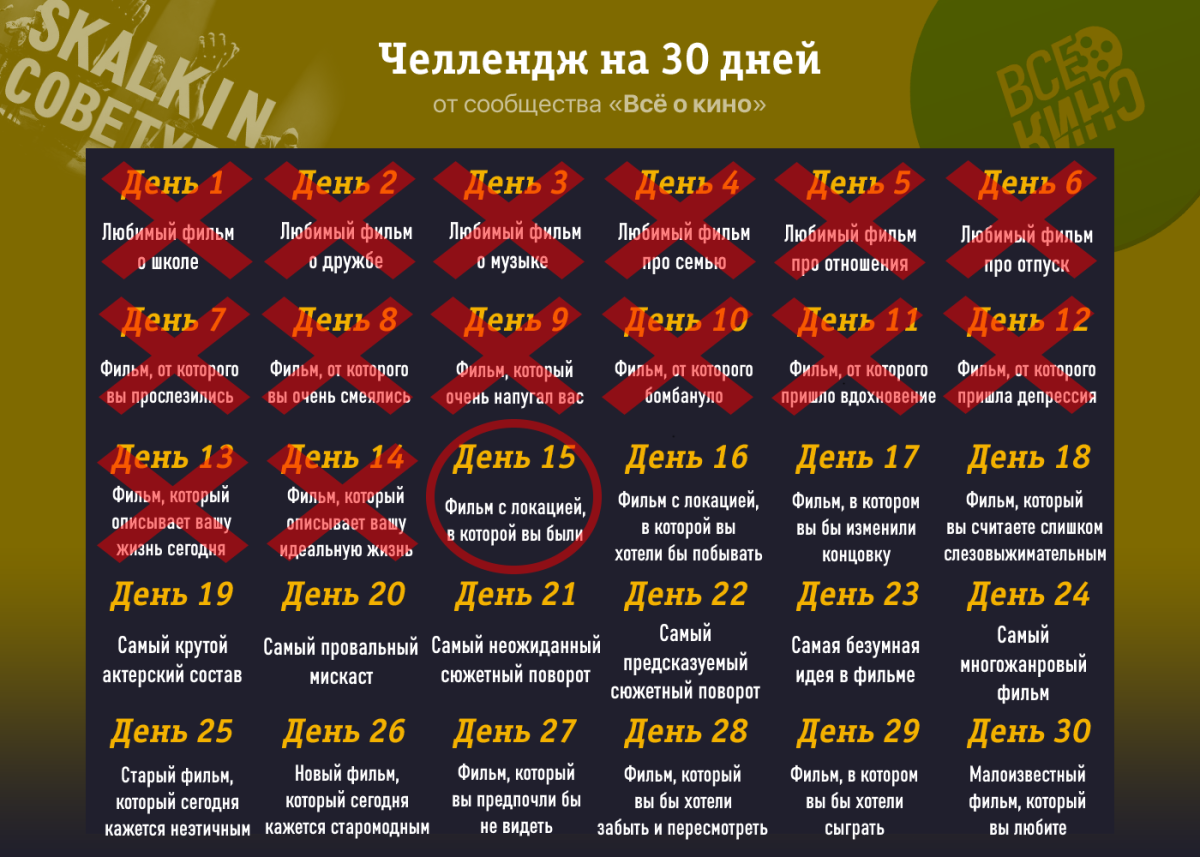 Киночеллендж. День 15: Фильм с локацией, в которой вы были