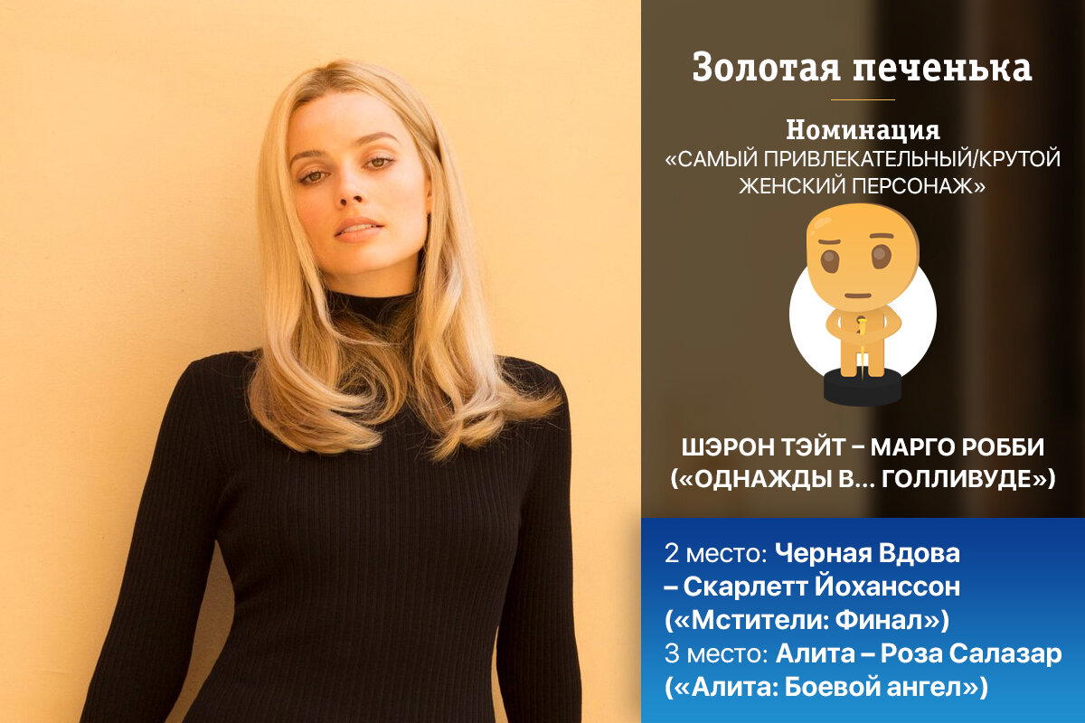 Золотая печенька: фильмы 2019. Победители и результаты опроса! (часть 1 из 2)