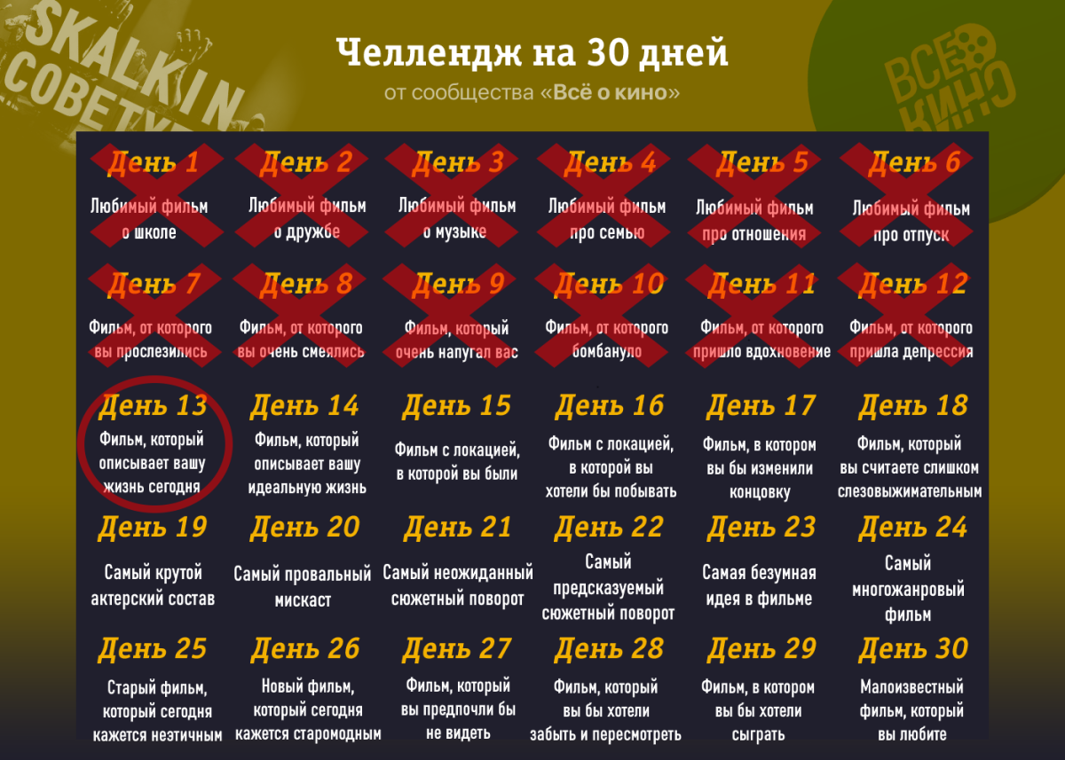 Киночеллендж. День 13: Фильм, который описывает вашу жизнь сегодня