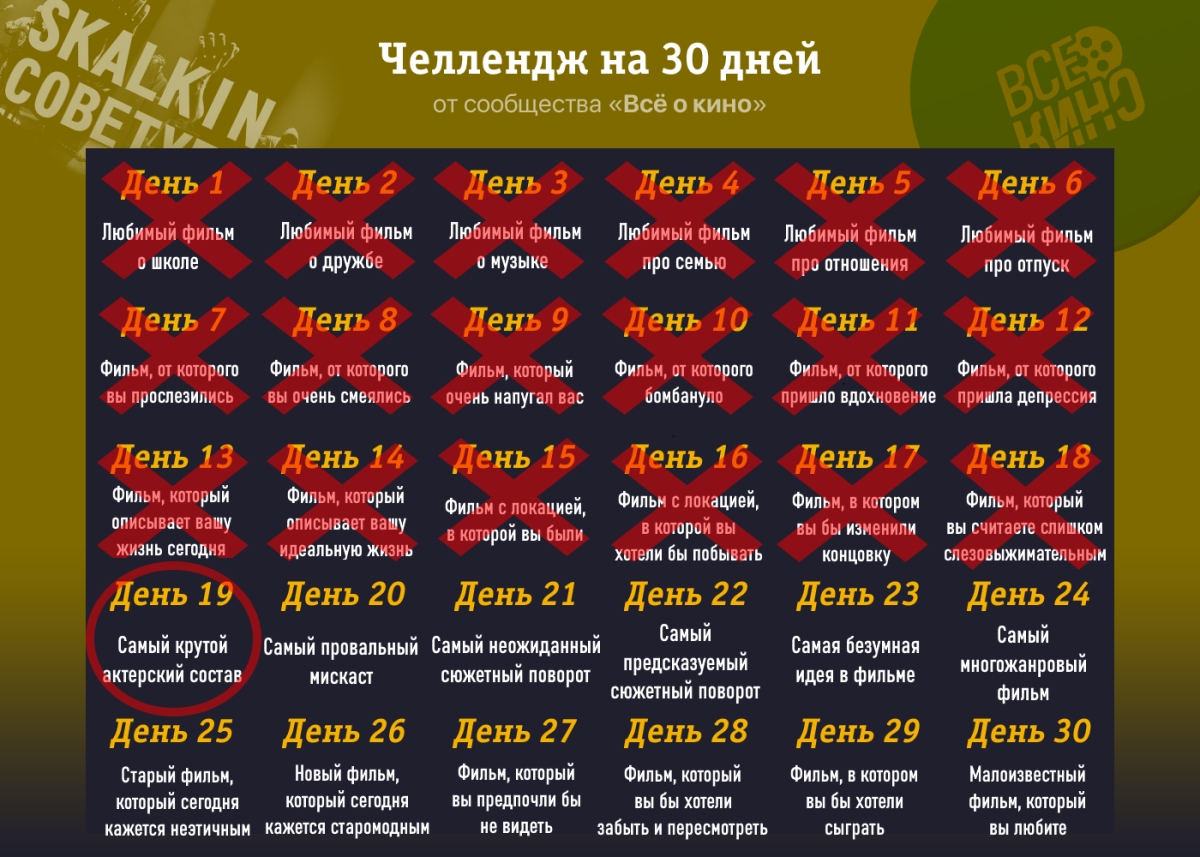 Киночеллендж. День 19: Самый крутой актерский состав