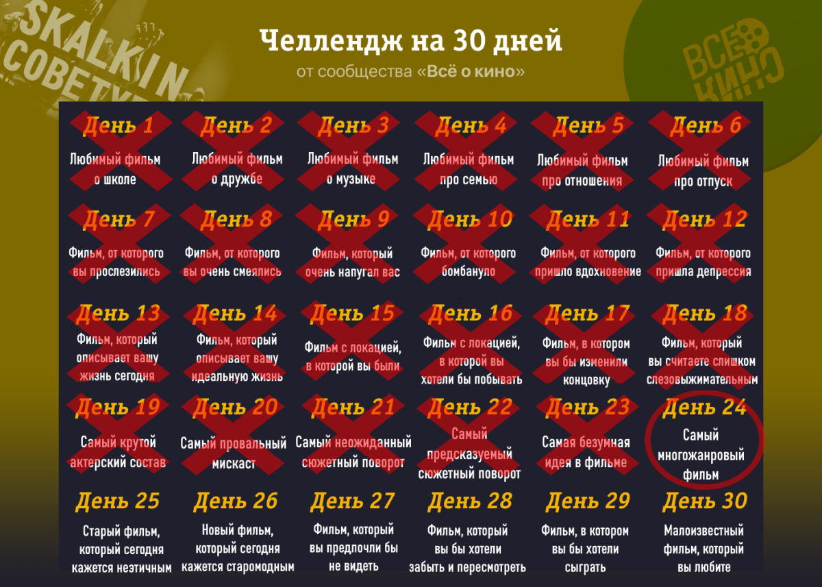 Киночеллендж. День 24: Самый многожанровый фильм
