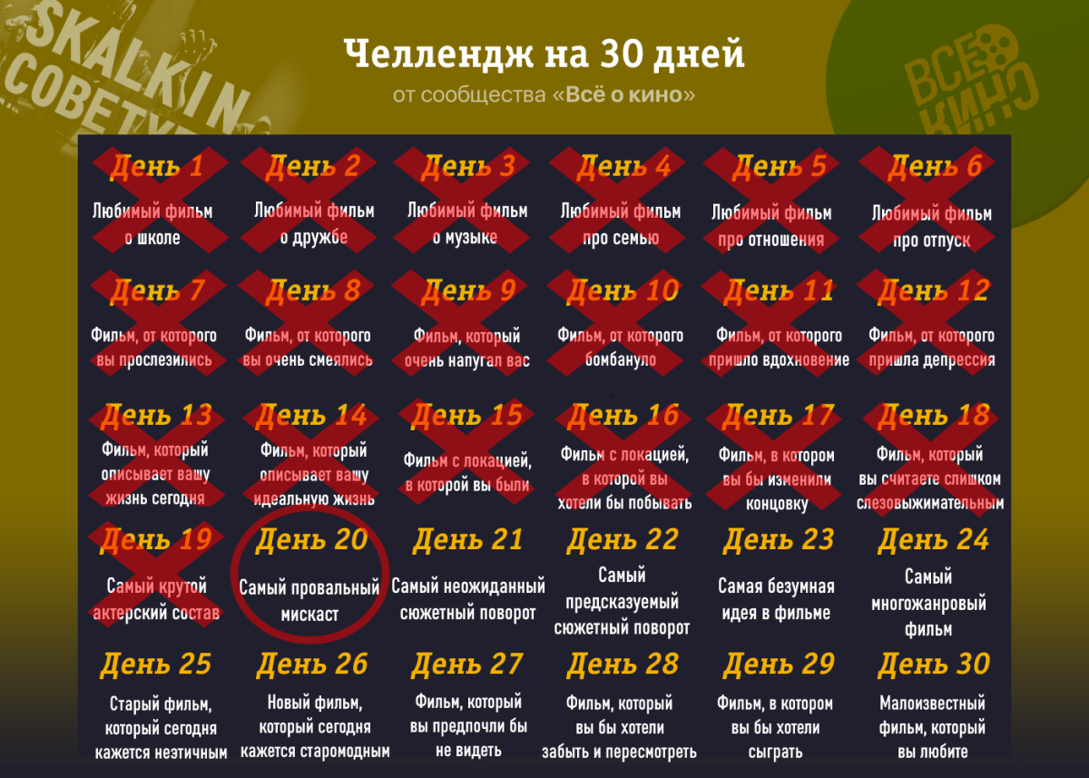 Киночеллендж. День 20: Самый провальный каст