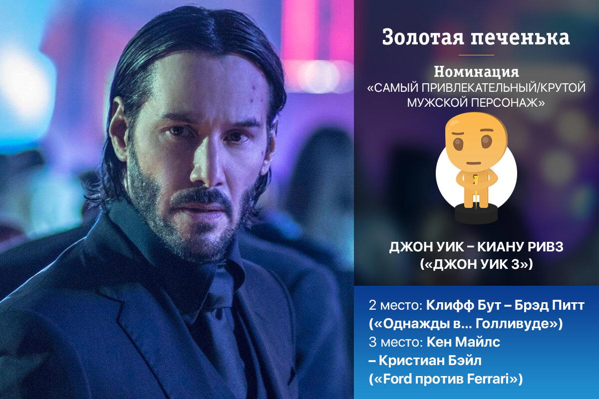 Золотая печенька: фильмы 2019. Победители и результаты опроса! (часть 1 из 2)