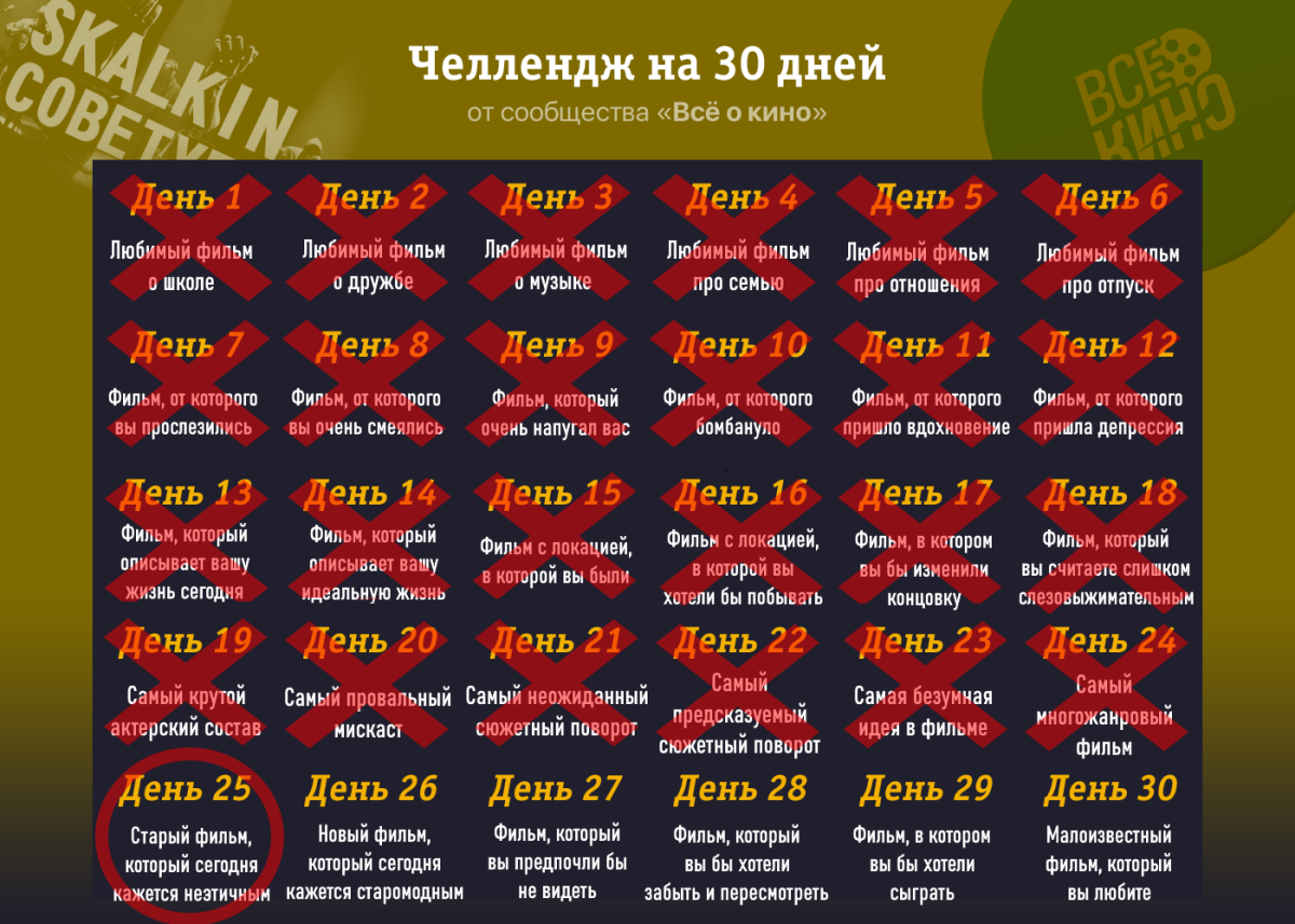 Киночеллендж. День 25: Старый фильм, который сегодня кажется неэтичным