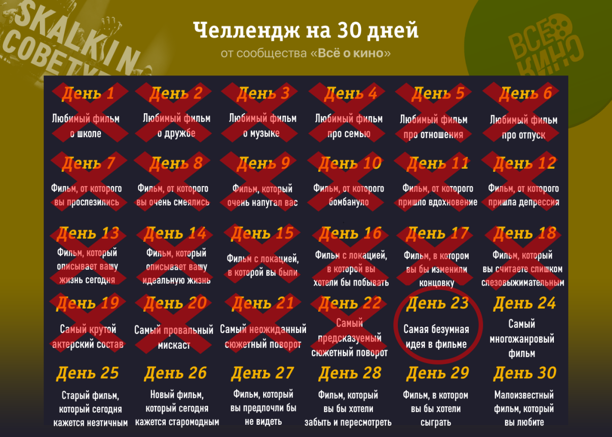 Киночеллендж. День 23: Самая безумная идея в фильме