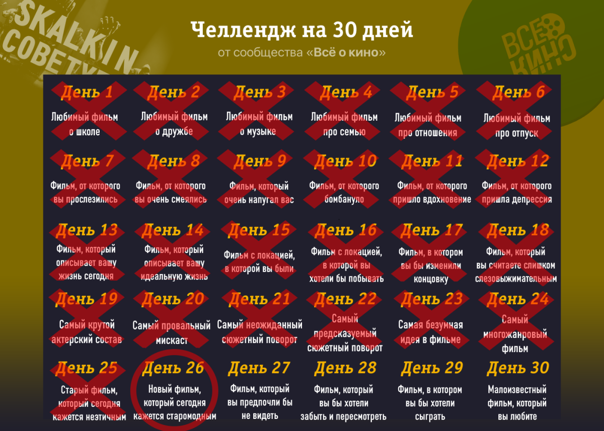 Киночеллендж. День 26: Новый фильм, который сегодня кажется старомодным