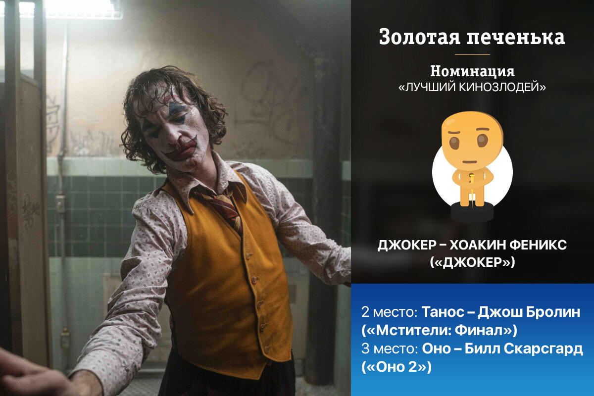 Золотая печенька: фильмы 2019. Победители и результаты опроса! (часть 1 из 2)