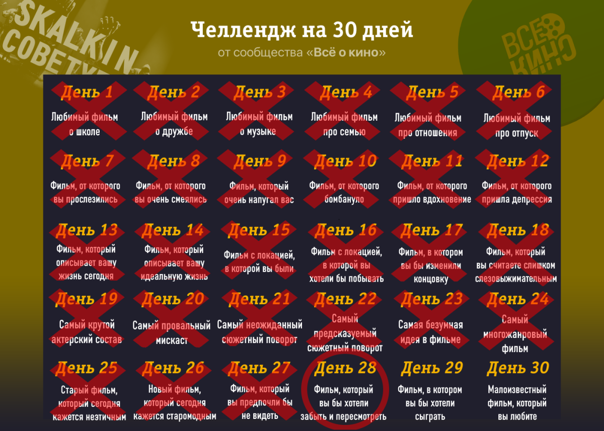 Киночеллендж. День 28: Фильм, который вы хотели бы забыть и пересмотреть